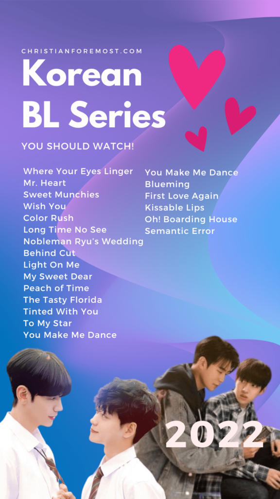 List of Korean Boys Love Series 2022